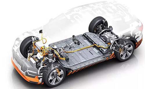 動力電池包安全測試